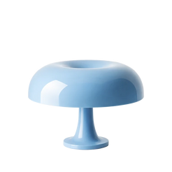 Nessino Light Blue - view 1