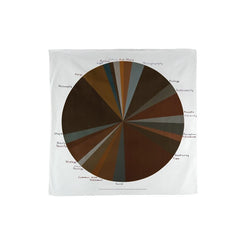 Danese Milano Graphic Object Architecture - view 1