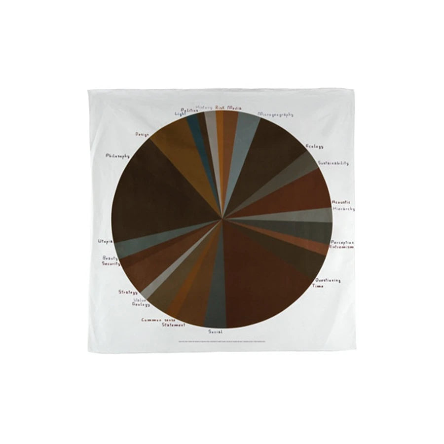 Danese Milano Graphic Object Architecture - view 1