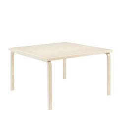 Aalto Table 84 - view 1