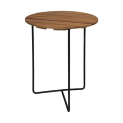 Table 6B 60 Untreated teak - view 1