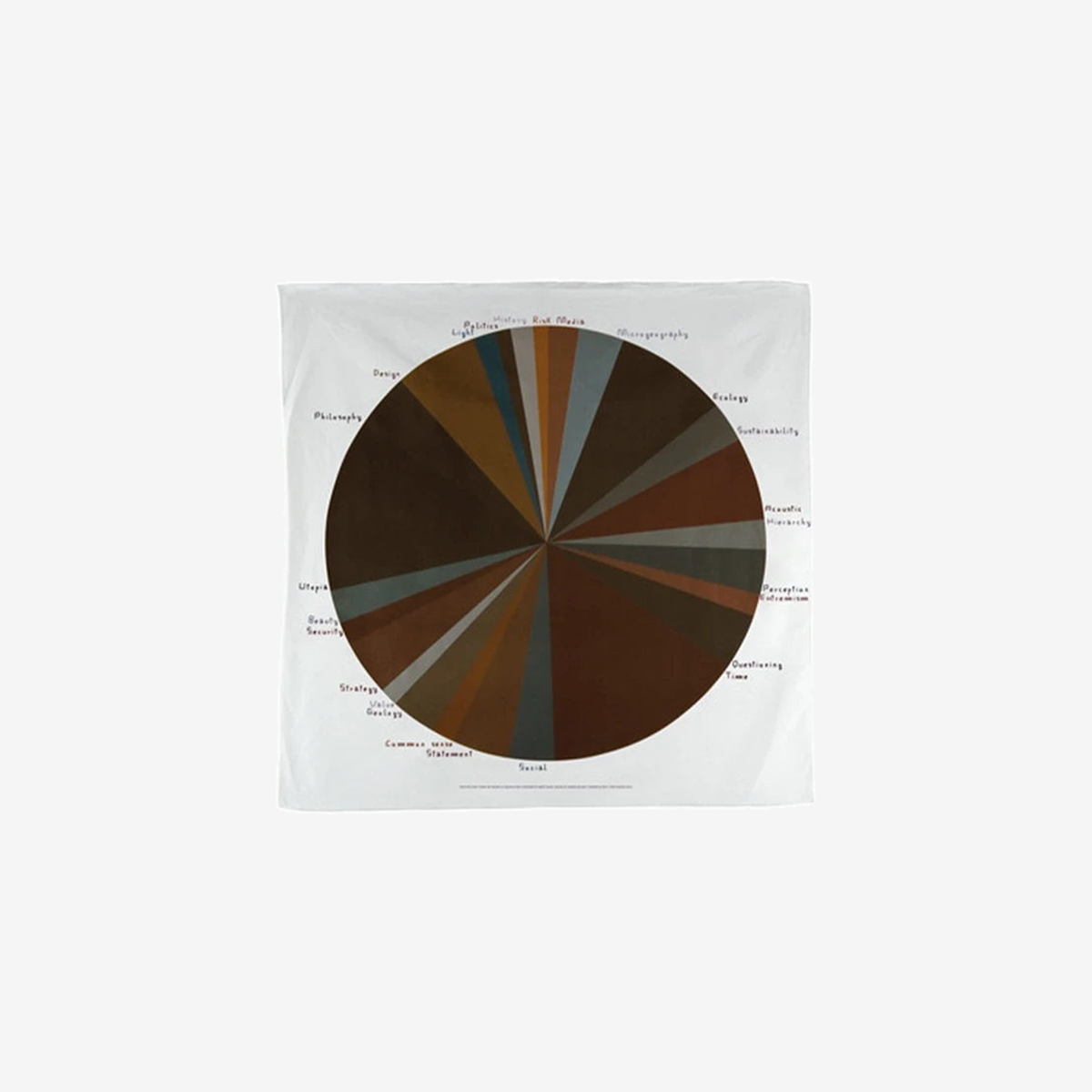 Danese Milano Graphic Object Architecture